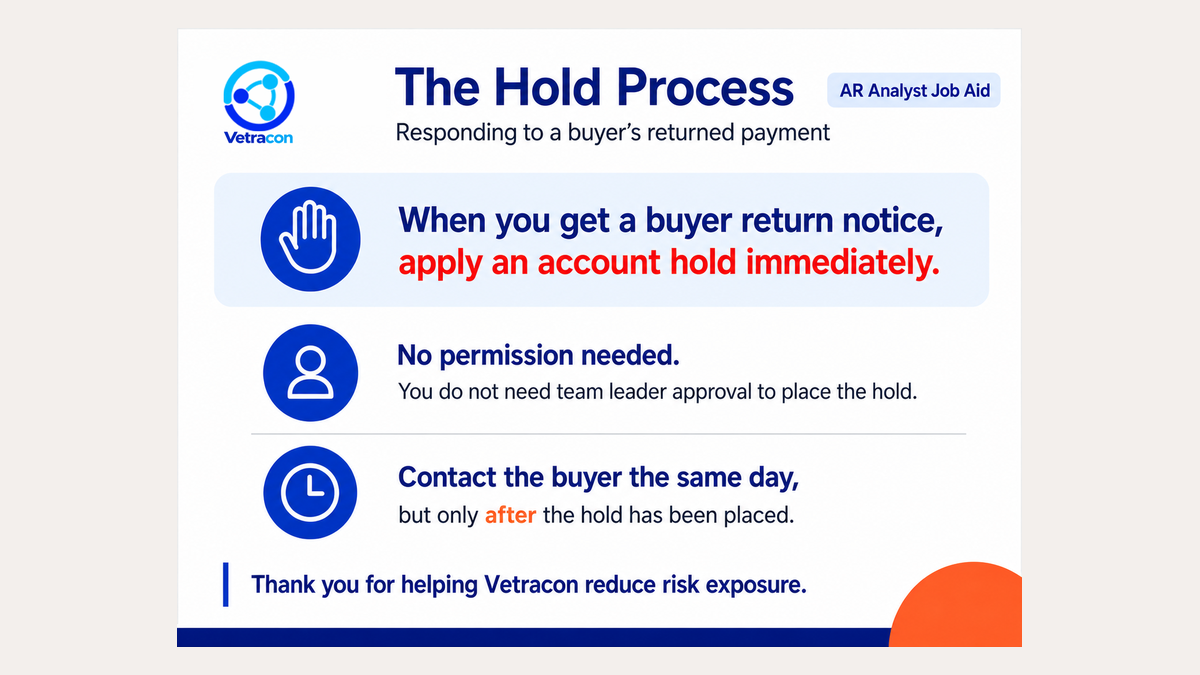 Placing Account Holds job aid preview